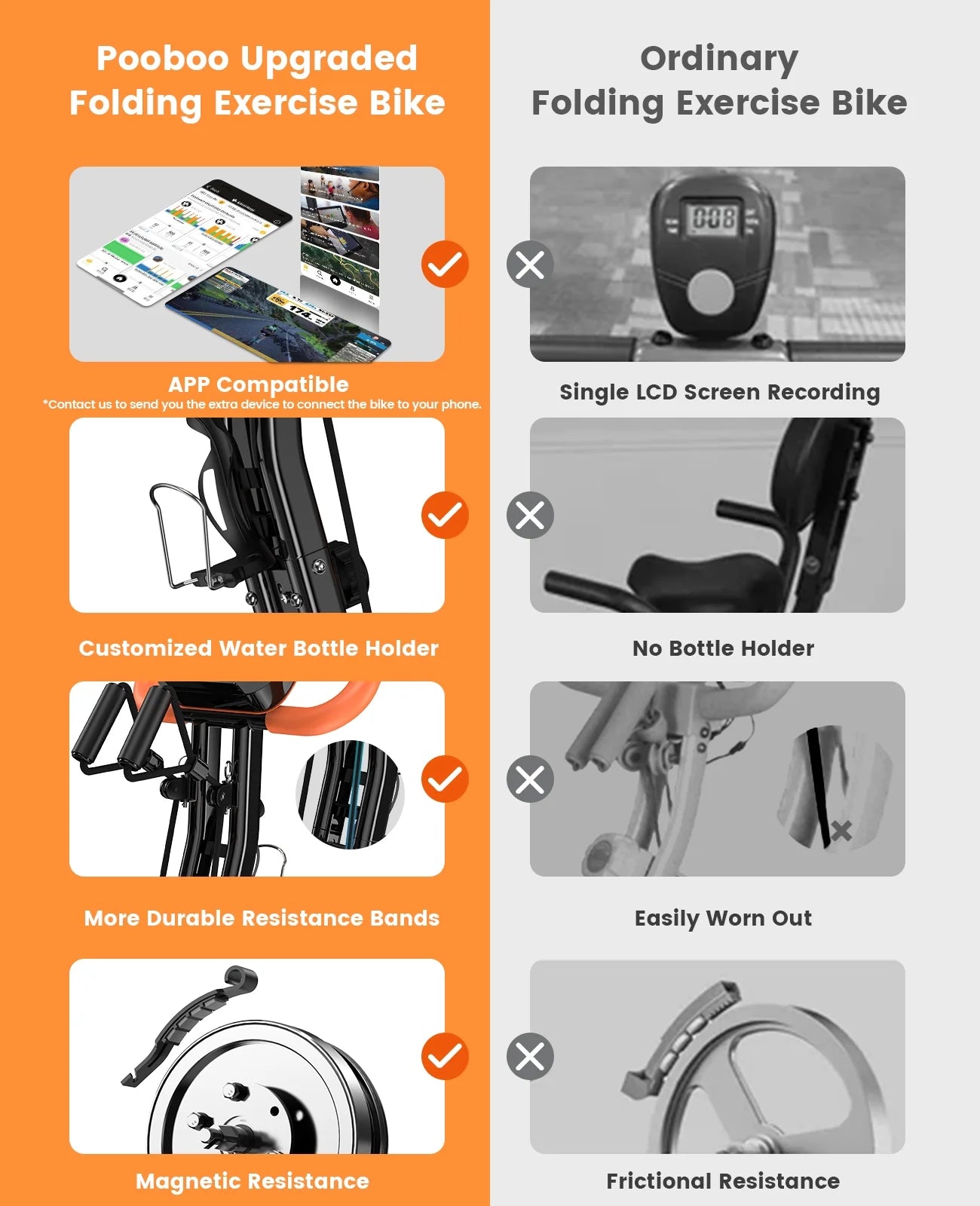 Pooboo 4 - in - 1 Exercise Bike, Foldable Stationary Bike, Tri - Position Indoor Cycling Bike with 8 - Level Resistance, Arm Resistance Bands, Pulse Sensor & Back Support Cushion for Home Gym Workout